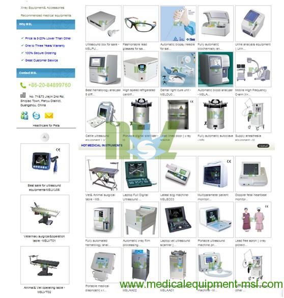 medical equipment category