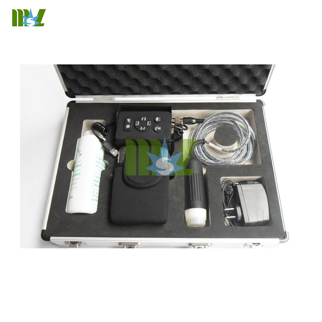 wrist ultrasound box