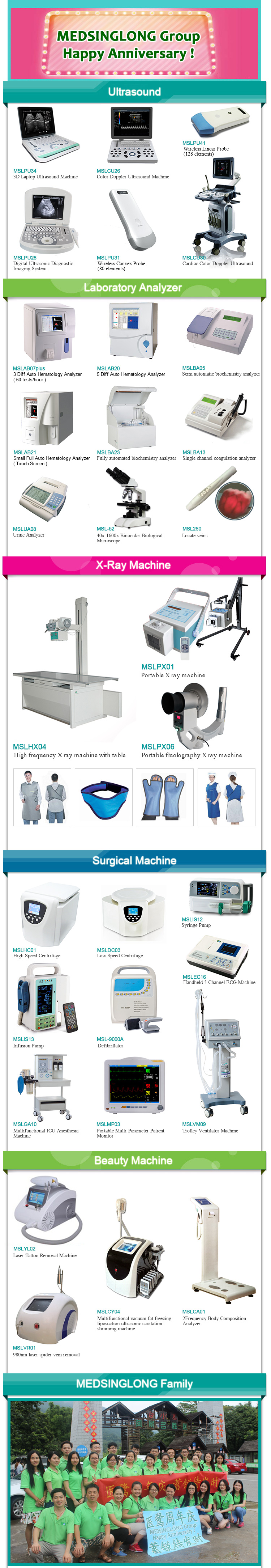 Promotion List MSL Group