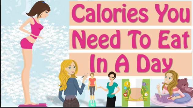 How many calories should I eat a day